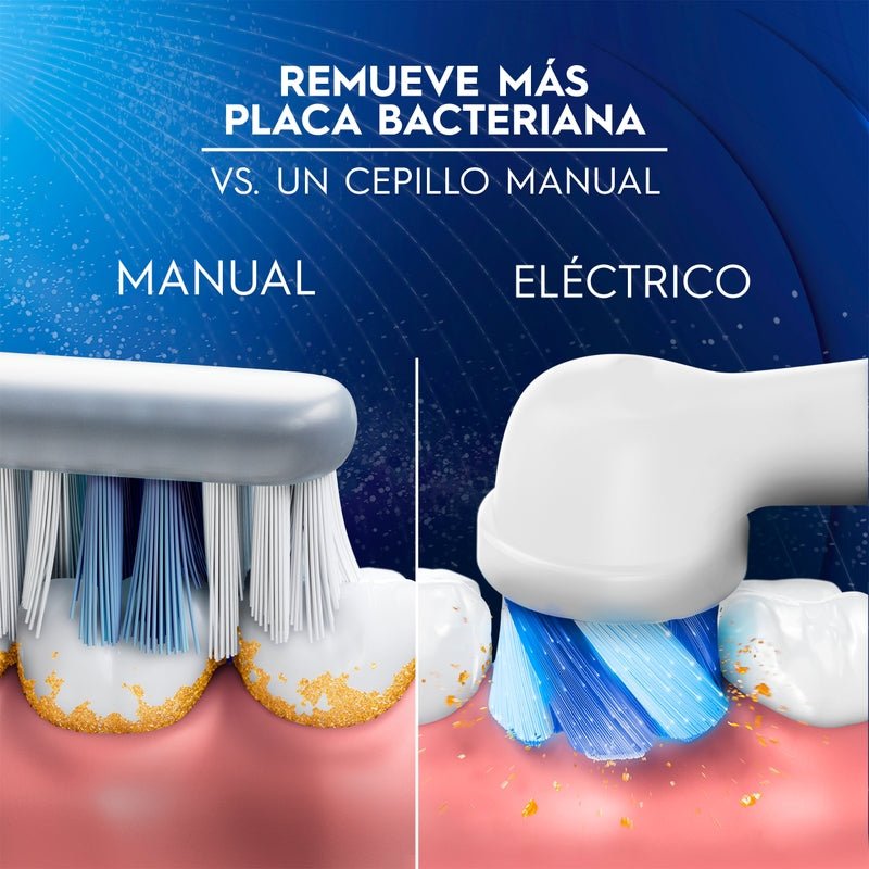 Cepillo de dientes Eléctrico, Oral - B Power, Cabezal Redondo Precision Clean, Blanco - Farmacias Arrocha