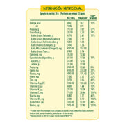 Nido 5+ 800 G - Farmacias Arrocha