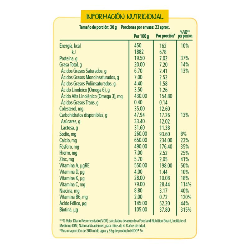 Nido 5+ 800 G - Farmacias Arrocha
