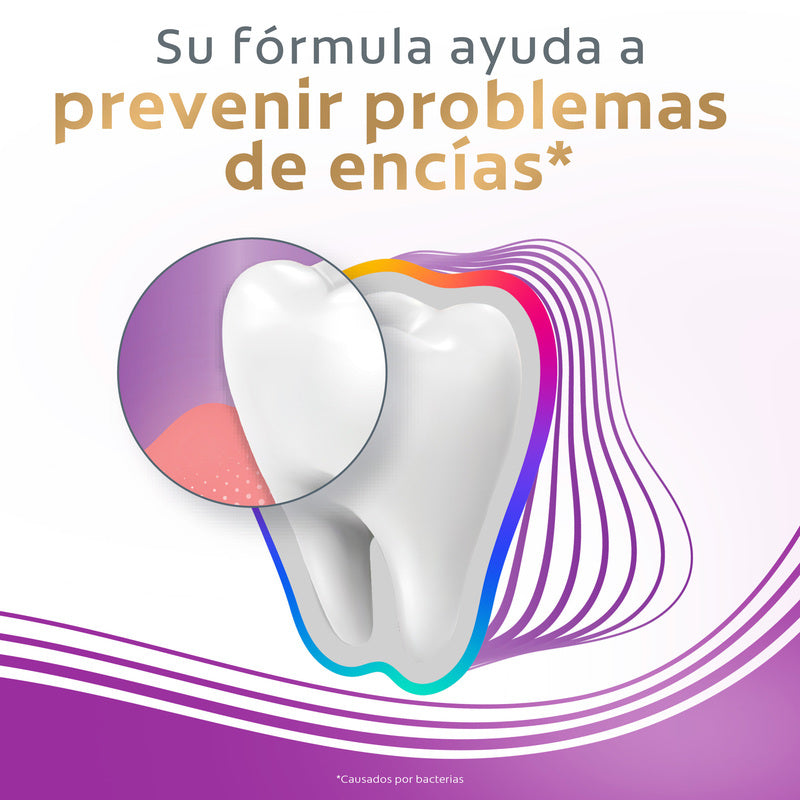 Pasta Dental Colgate Total 12 Encías Reforzadas 75 ml - Farmacias Arrocha