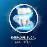 Enjuague Bucal Oral - B Complete, con Flúor y sabor a menta, 250 ml - Farmacias Arrocha