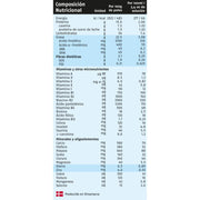 Milex M2 Blue 900Gr - Farmacias Arrocha