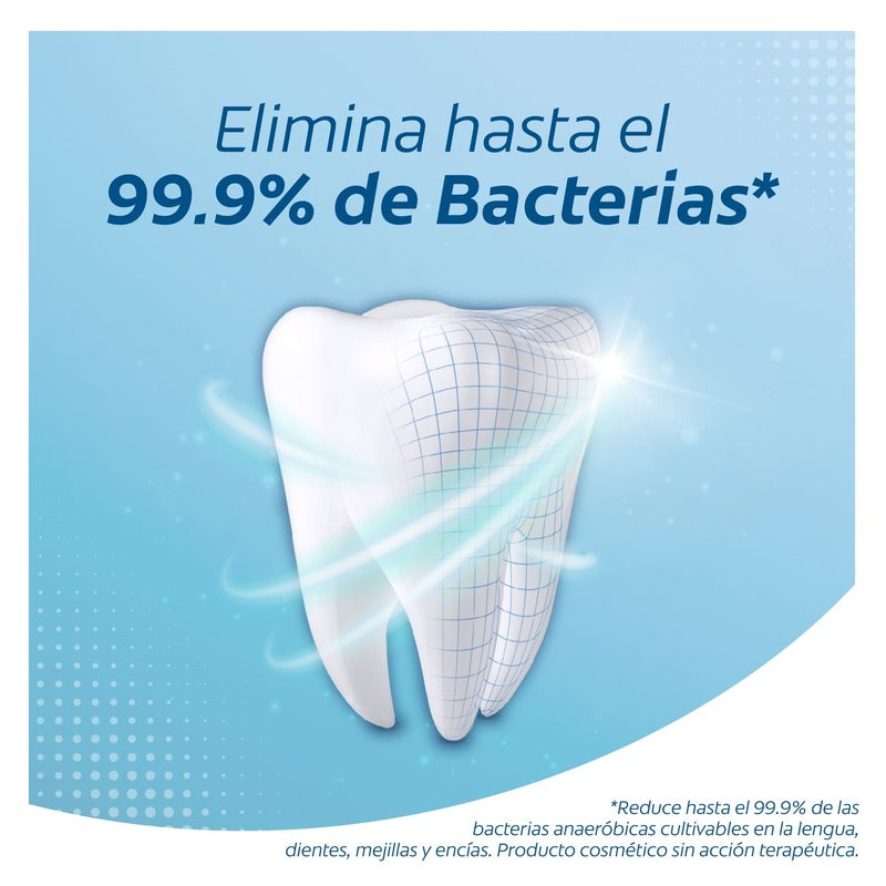 Enjuague Bucal Colgate Plax Ice Fusion Cold Mint 250 ml - Farmacias Arrocha