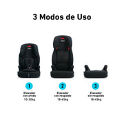 Graco Asiento Elevador 3 en 1 - Farmacias Arrocha