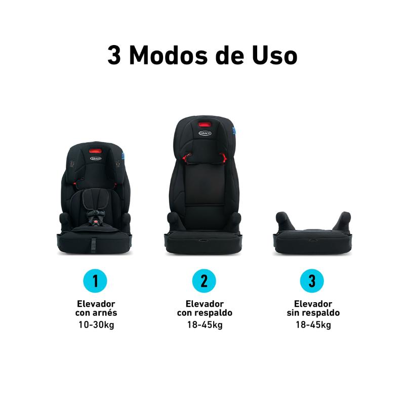 Graco Asiento Elevador 3 en 1 - Farmacias Arrocha