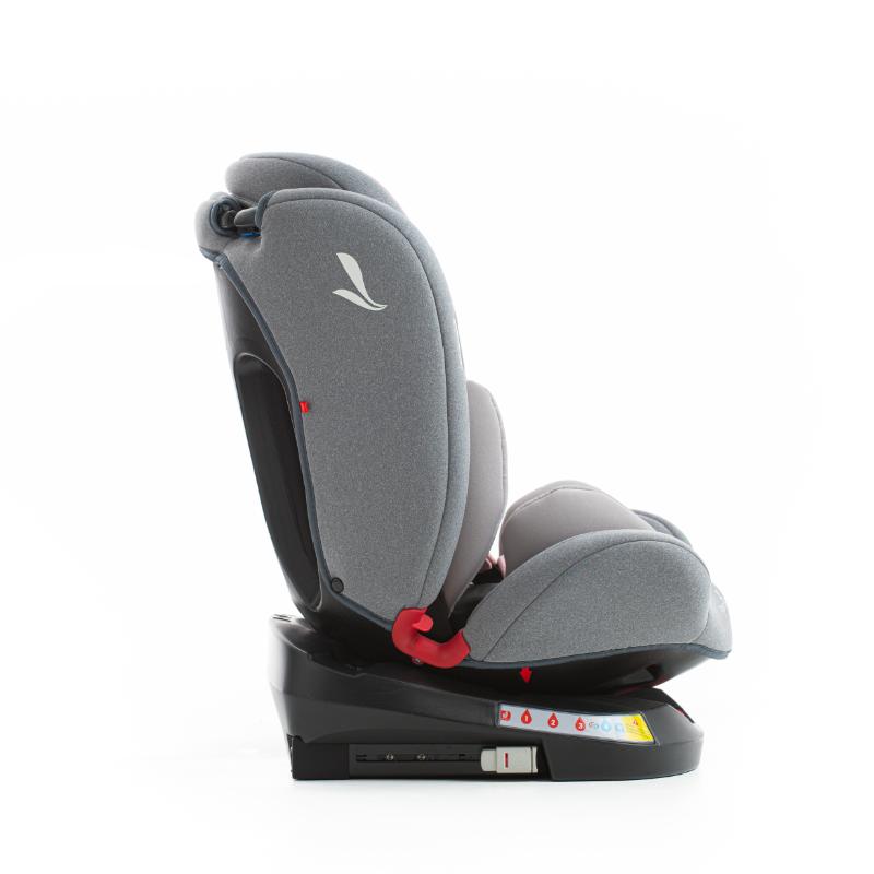 Premium Baby Silla De Carro Giratoria Twist Gris - Farmacias Arrocha