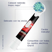 Cabezales de Repuestos para Cepillo de dientes Eléctrico Oral - B Disney Cars 2 Unidades - Farmacias Arrocha