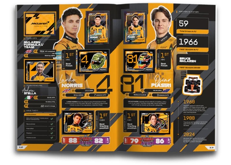 Formula 1® Sticker Collection 2025 - Set completo de stickers y álbum - Farmacias Arrocha
