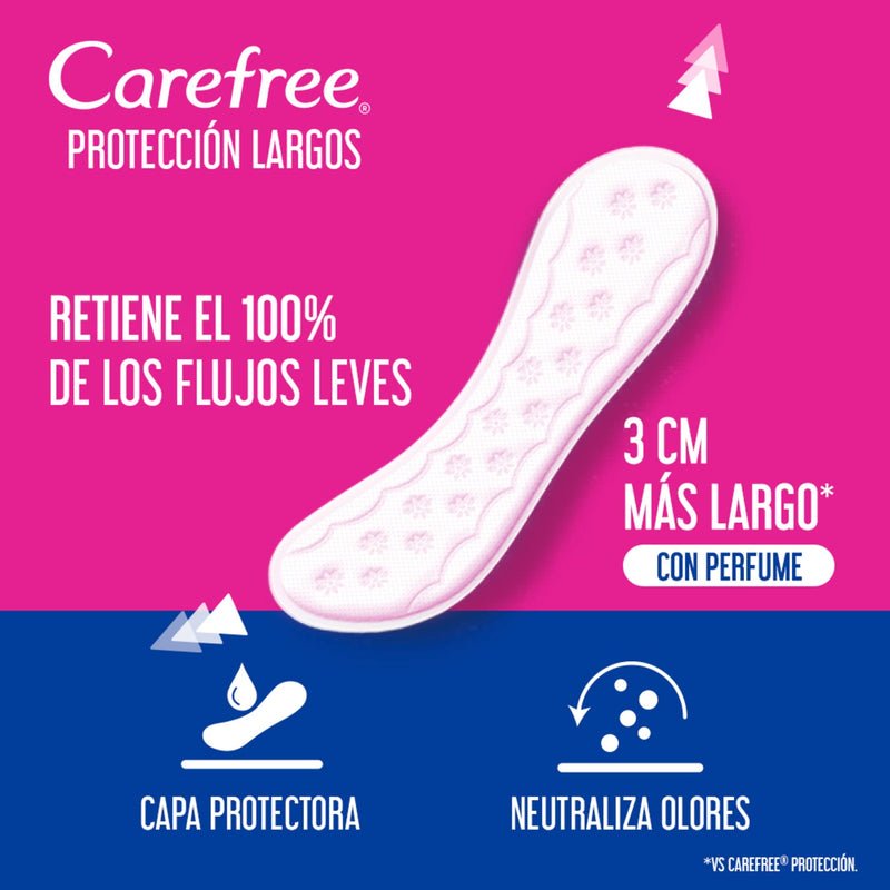 Protectores CAREFREE® Protección Largos 40 UND
