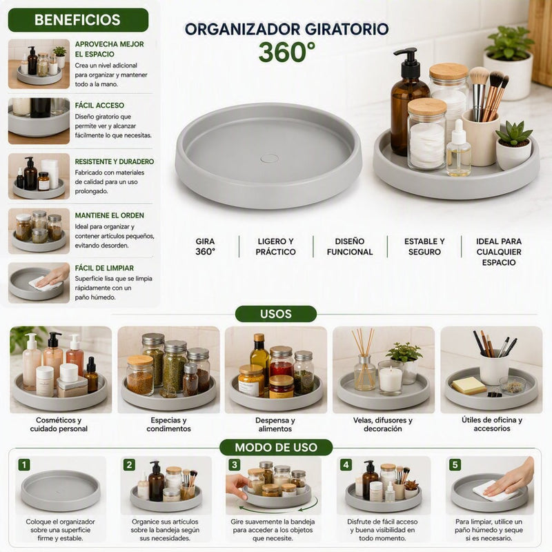 Bandeja giratoria - Farmacias Arrocha