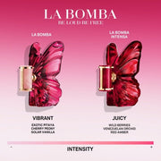 Carolina Herrera La Bomba Intensa EDP - Farmacias Arrocha