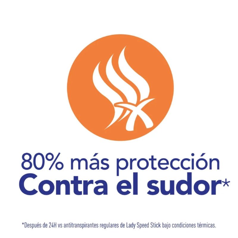 Desodorante Speed Stick Clinical Complete Protection Dry Barra 50 g - Farmacias Arrocha