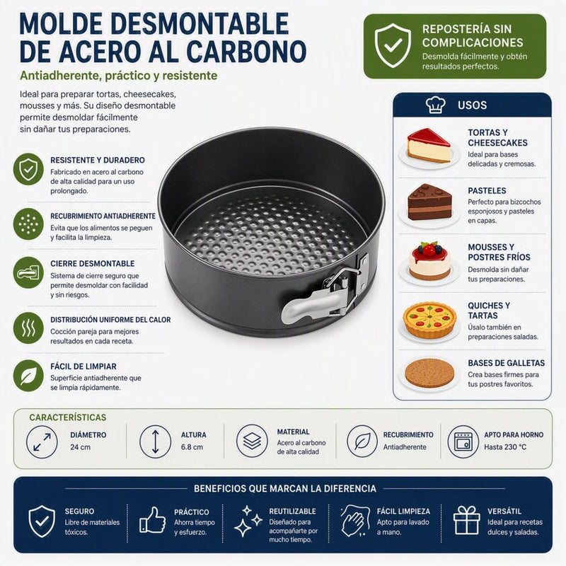 Molde desmontable para repostería de 20 cm con base - Farmacias Arrocha