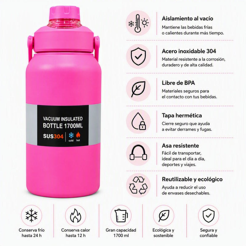 Okadi botella deportiva de 1700 ml - Farmacias Arrocha