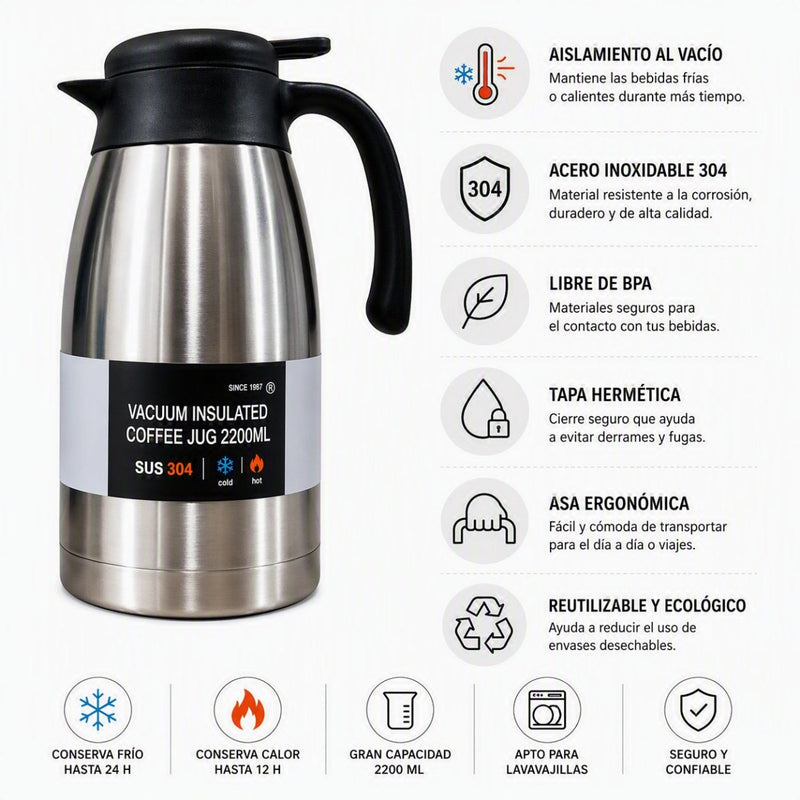 Okadi Jarra térmica de 2.2 litros - Farmacias Arrocha