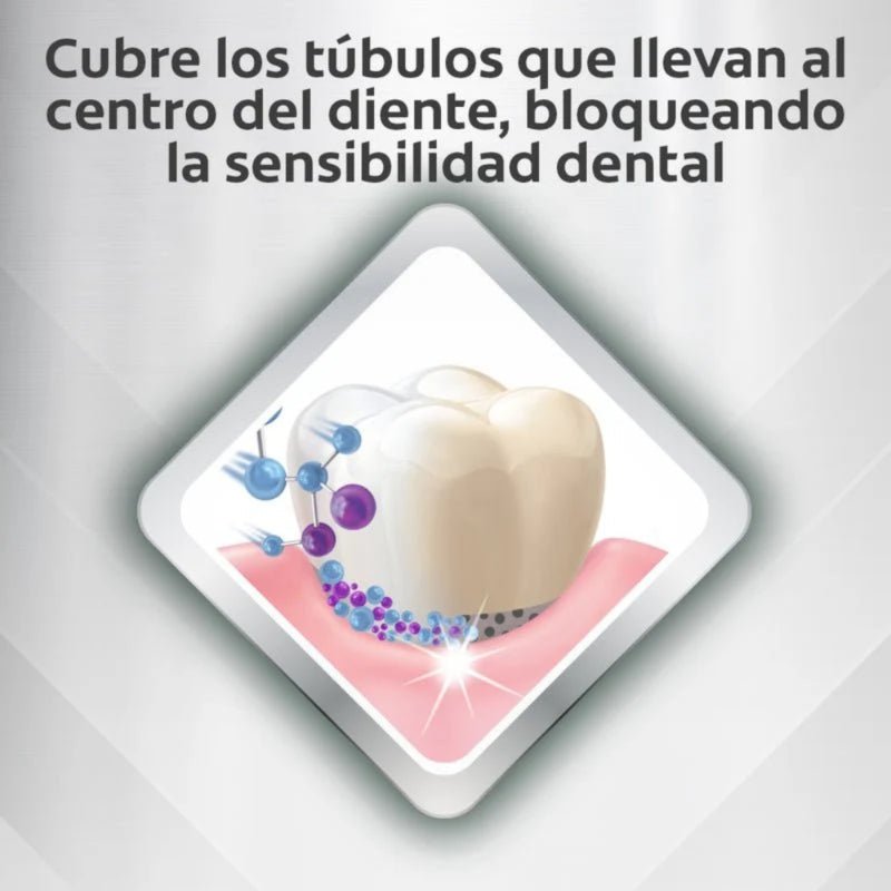 Pasta Dental Colgate Sensitive Pro-Alivio Real White 75 ml - Farmacias Arrocha