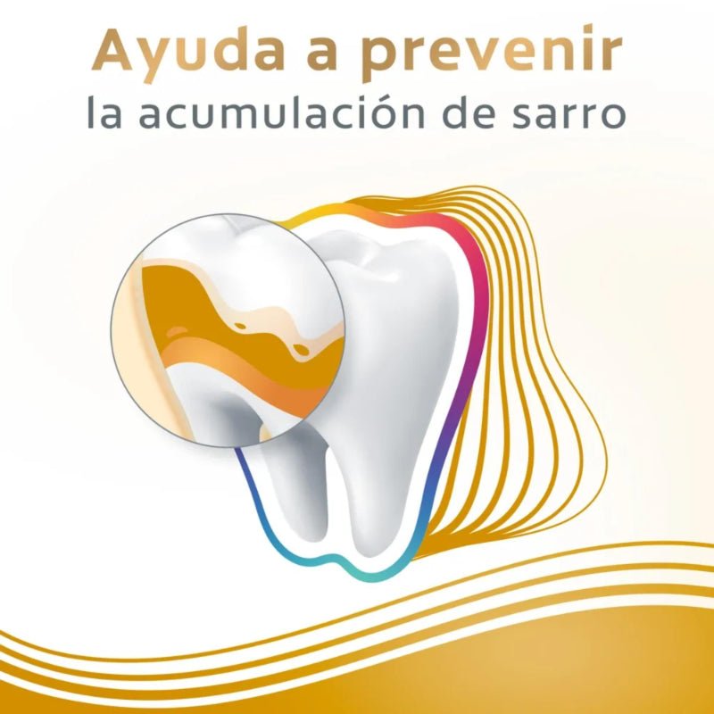 Pasta Dental Colgate Total 12 Anti Sarro 75 ml - Farmacias Arrocha