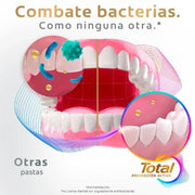 Pasta Dental Colgate Total 12 Carbón Activado 75 ml - Farmacias Arrocha