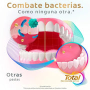 Pasta Dental Colgate Total 12 Encías Reforzadas 75 ml - Farmacias Arrocha