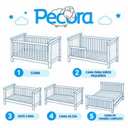 Pecora 5 In 1 Convertible Crib White - Farmacias Arrocha