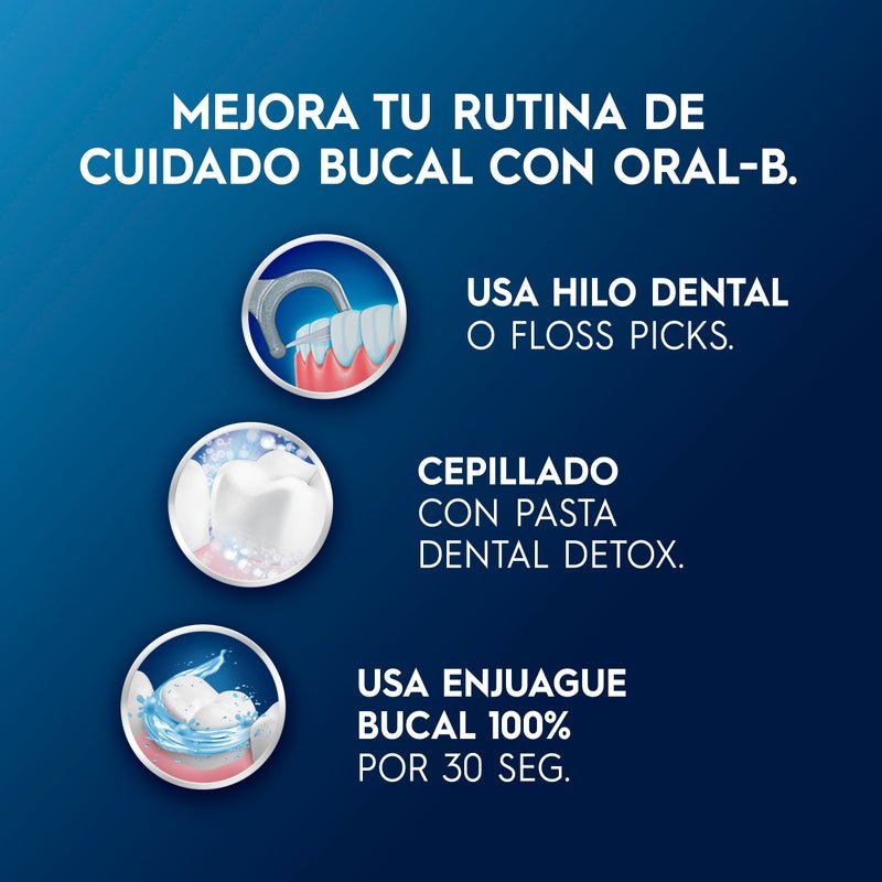 Pasta de dientes Oral - B Encías detox Sensitive Care con Flúor 75 ml - Farmacias Arrocha
