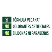Mascarilla De Hidratación Garnier Fructis Hairfood Aloe Vera 350 Ml - Farmacias Arrocha