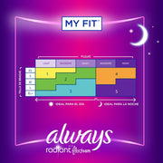 Toallas Femeninas con alas Always Infinity Flexfoam 10 Unidades - Farmacias Arrocha