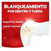 Pasta Dental Colgate Luminous White Brilliant 75 ml - Farmacias Arrocha