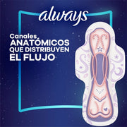 Toallas Femeninas, Always Suave Nocturna 8 Unidades - Farmacias Arrocha
