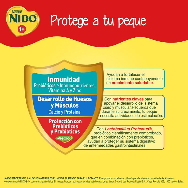 Nido 1 + 360Gr - Farmacias Arrocha