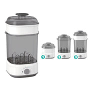 Premium Baby Esterilizador A Vapor Electrico 3 En 1 - Farmacias Arrocha