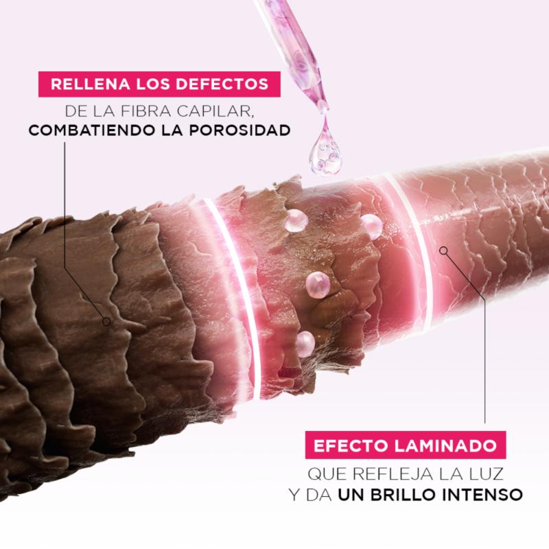 Acidifier L'Oreal Paris Elvive Glycolic Gloss 200 Ml - Farmacias Arrocha
