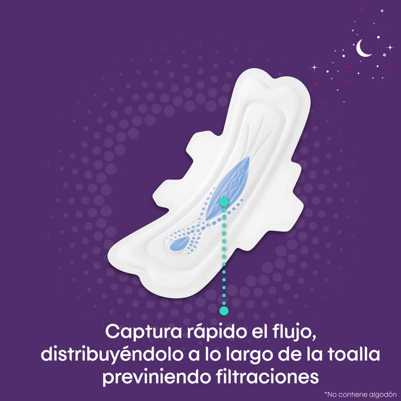 Toallas Femeninas Kotex Nocturna 10U - Farmacias Arrocha