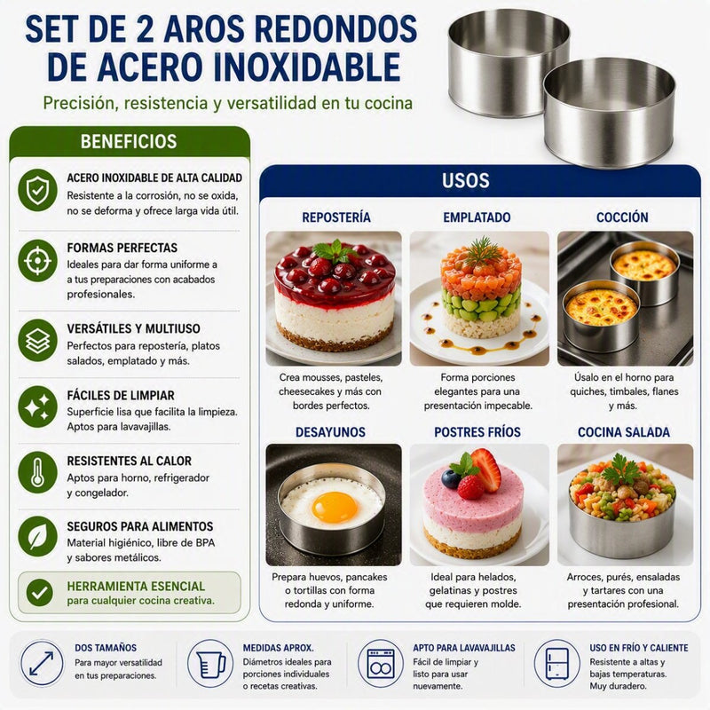 Set de 2 aros redondos para cocinar - Farmacias Arrocha