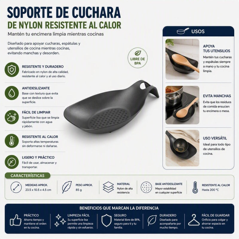 Soporte para cucharas - Farmacias Arrocha