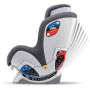 Nexfit Convertible Car Seat Matrix Usa - Farmacias Arrocha