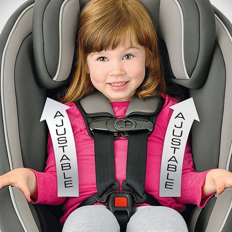 Nexfit Convertible Car Seat Matrix Usa - Farmacias Arrocha