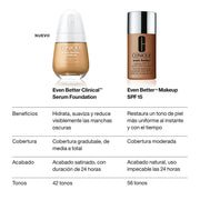 Clinique Base De Maquillaje y Suero Even Better Clinical™  SPF 20 30Ml - Farmacias Arrocha