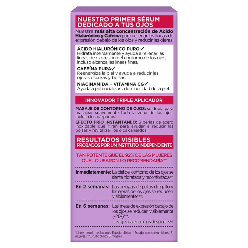 Loreal Paris Serum Rellenador Ácido Hialurónico Ojos 20 Ml - Farmacias Arrocha
