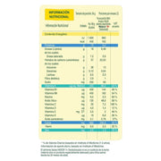 Nido 1+ Deslactosada 800Gr - Farmacias Arrocha