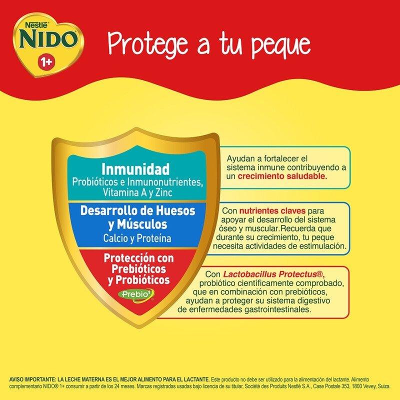 Nido 1+ 800 Gr - Farmacias Arrocha