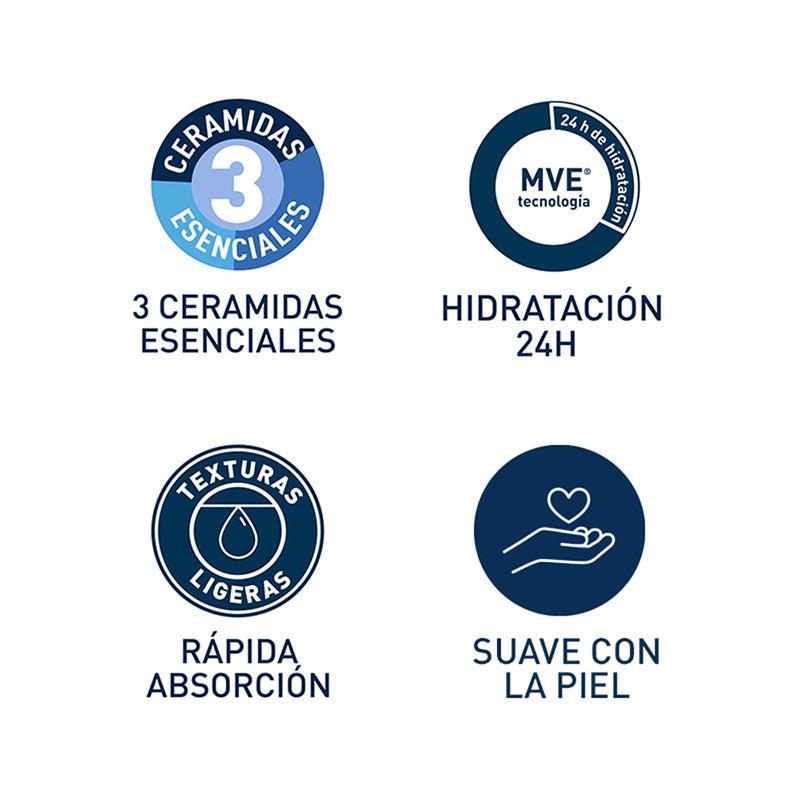 CeraVe Reparadora para el Contorno de Ojos 14 ml - Farmacias Arrocha