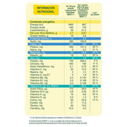 Nido 1+ 1600 Gr - Farmacias Arrocha
