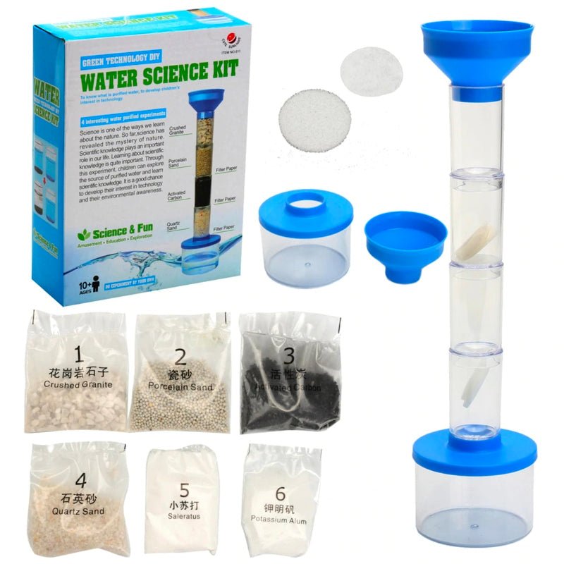 Instructivo Para Hacer Filtro De Agua - Farmacias Arrocha