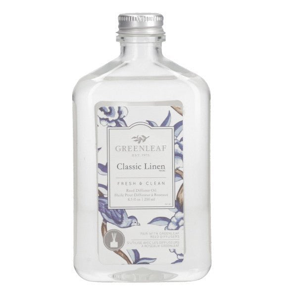 Greenleaf Aceite Para Difusor - Farmacias Arrocha